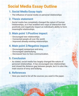 can i use you in an argumentative essay about the impact of social media on mental health?