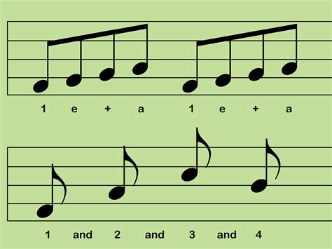 How to Count Music Bars: Exploring the Rhythm and Structure Behind Musical Composition