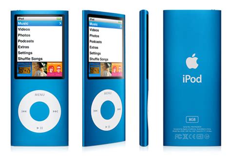 How to Put Music on iPod Nano: A Comprehensive Guide with Insightful Views