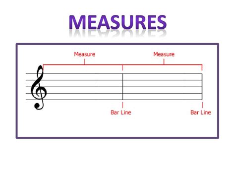 measure music definition: In what ways can we define the measure in music?