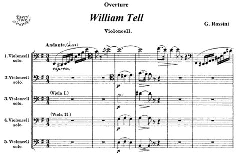 tutti music meaning: In the realm of symphonic compositions, how does the collective 'tutti' influence the overall musical narrative?