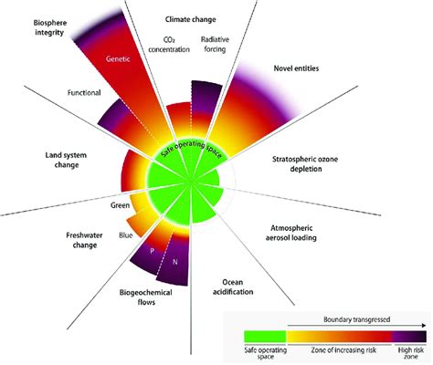 What Bible Has All the Books: Exploring the Boundaries of Literary Compilation and Canonical Diversity