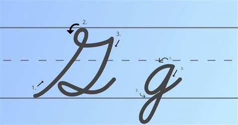 What Does a Capital G Look Like in Cursive, and the Aesthetics of Cursive Writing