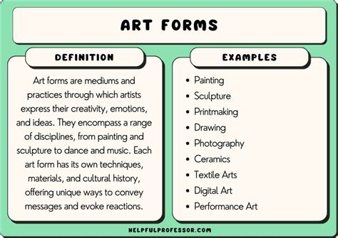 What Other Art Forms Inspire a Happenning: A Multi-Perspective Analysis